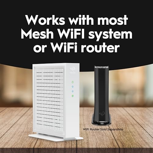 2.5 Gbps DOCSIS 3.1 Modem Z552