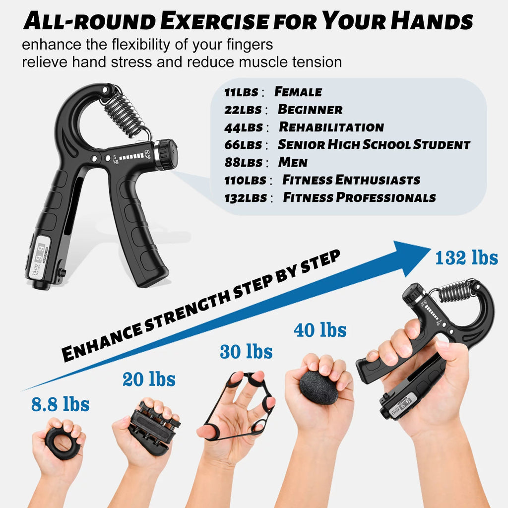 Adjustable Hand Grip Strengthener O12355