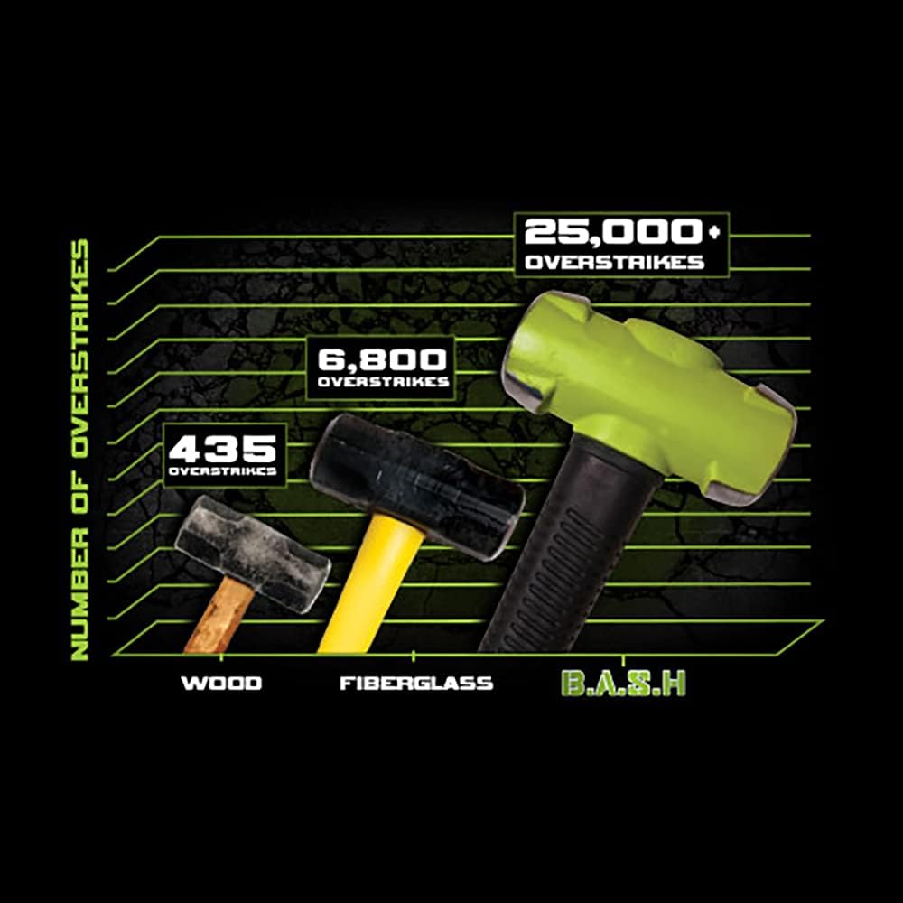 14 Lb Sledge Hammer H80598