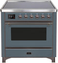 Blue Grey Induction Range with Electric Oven V125