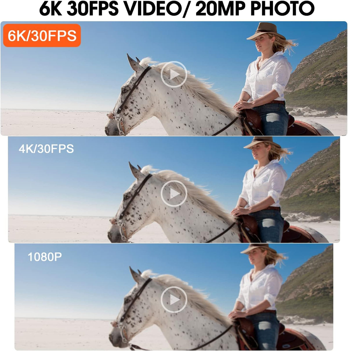 Grey Waterproof Action Camera with Stabilization W456