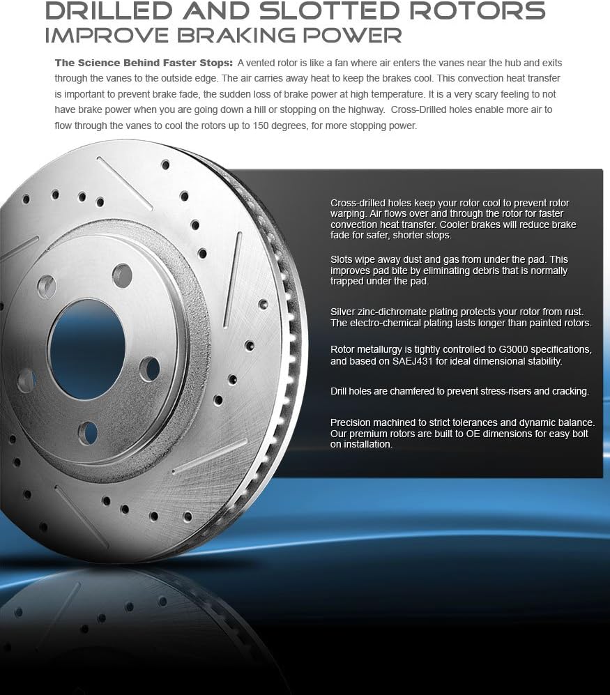 261.6 mm Front Rotors Y621946