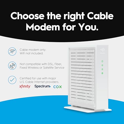 2.5 Gbps DOCSIS 3.1 Modem Z552