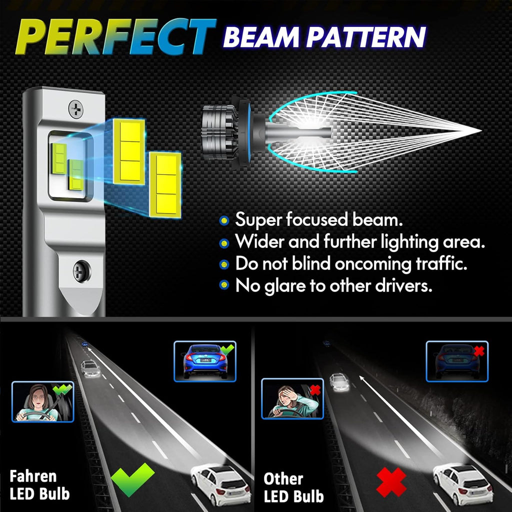 LED Headlight Bulbs Conversion Kit 6500K Cool White, Pack of 2 P136141
