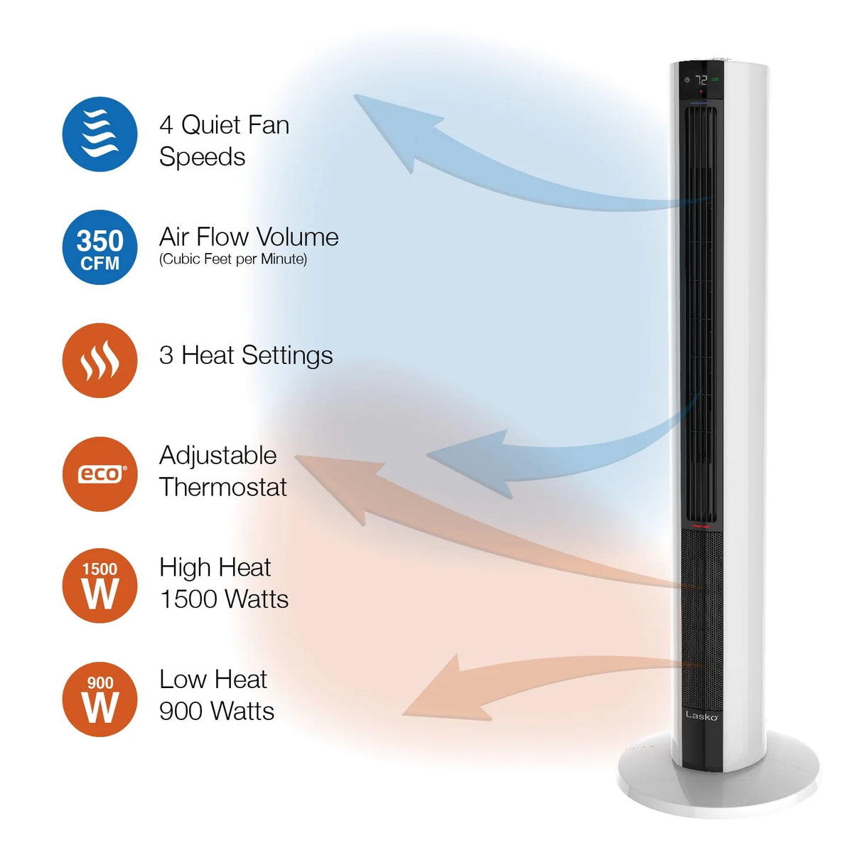 1500W Oscillating Tower Fan & Space Heater with Remote, Black Z169379