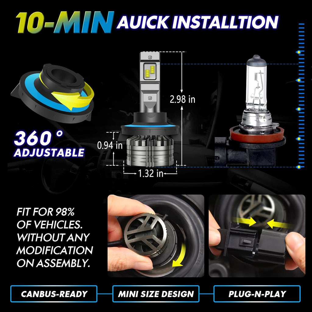 LED Headlight Bulbs Conversion Kit 6500K Cool White, Pack of 2 P136141