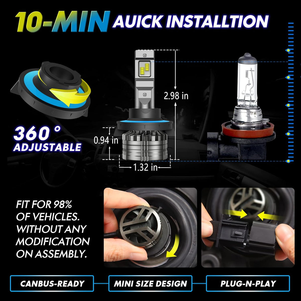 LED Headlight Bulbs Conversion Kit 6500K Cool White, Pack of 2 P136141
