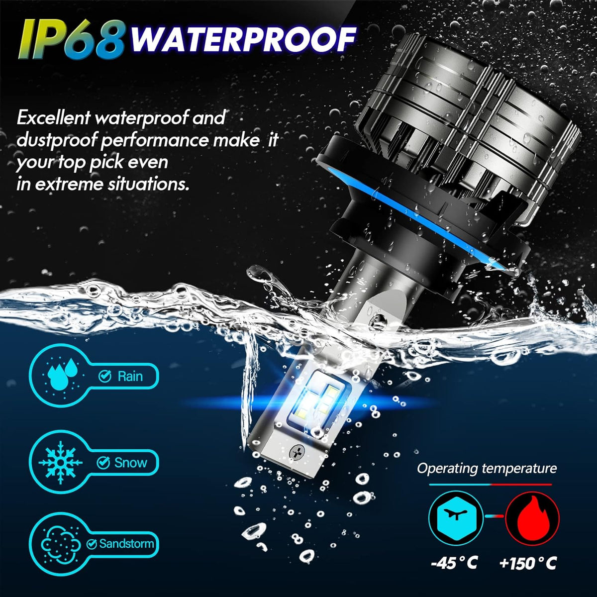 LED Headlight Bulbs Conversion Kit 6500K Cool White, Pack of 2 P136141