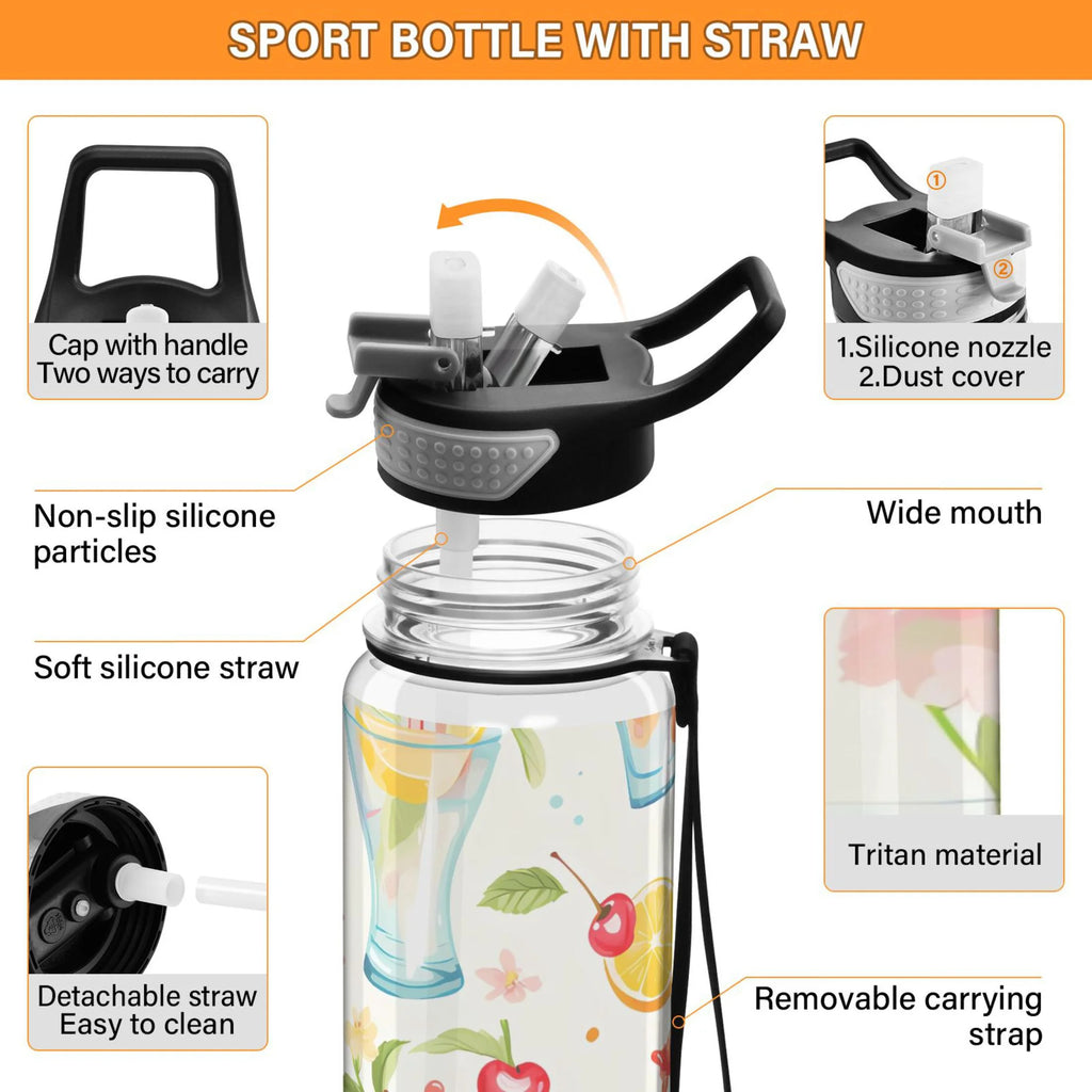 32oz Tritan Leakproof Clear Water Bottle with Straw C18845