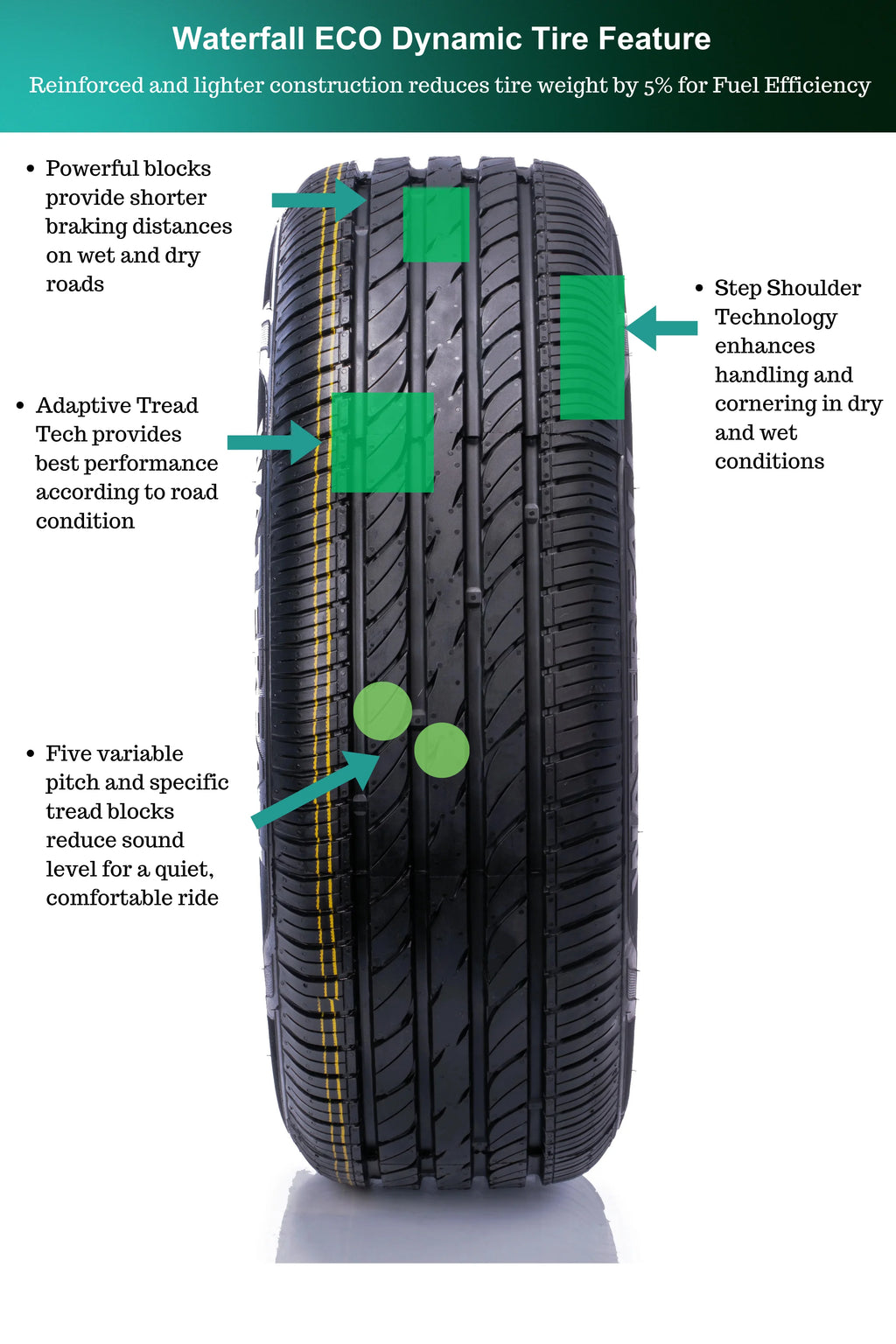 185/65R14 86H Passenger Tire Y483