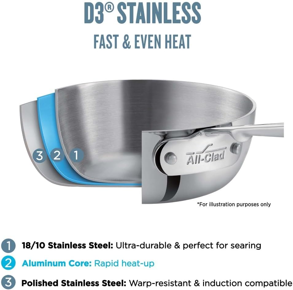 3-Ply Stainless Steel Fry Pan 14 Inch B669