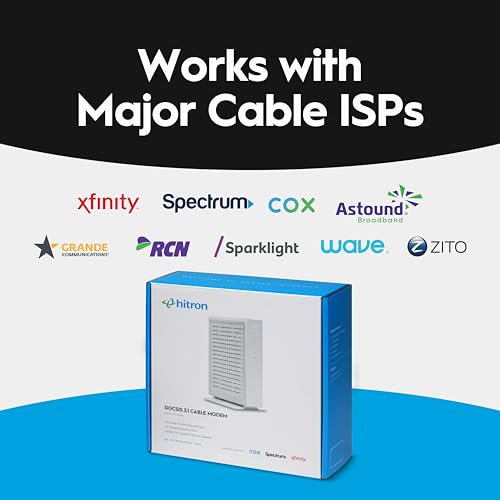 2.5 Gbps DOCSIS 3.1 Modem Z552